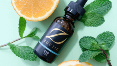 Orange Zest Cbd Oil 1000mg Yummy Cbd