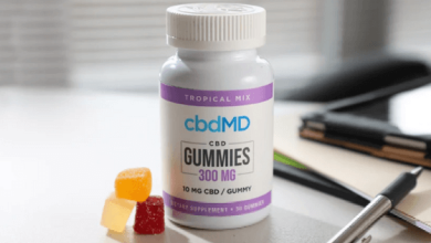 What Are Cbd Gummies 300mg Good for