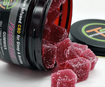 How Much Do Cbd Gummies Usually Cost?