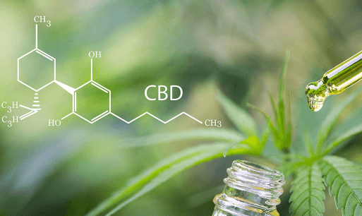 How Much Cbd for Sleep