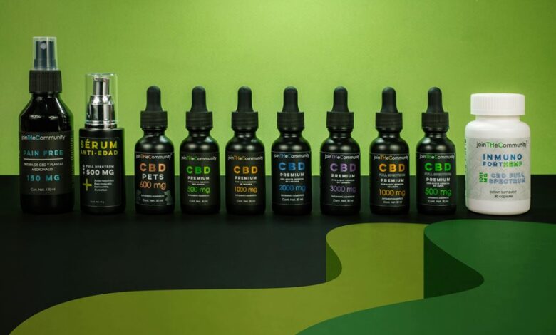 cbd benefits for pets