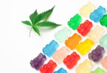 cbd gummies dosage question
