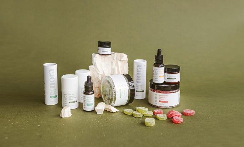 cbd gummies expiration concerns