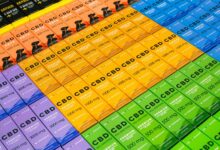 cbd oil purchasing options