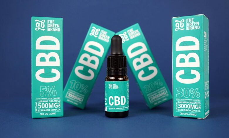 combining cbd and melatonin