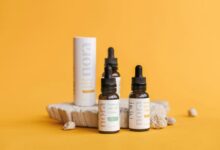 determining appropriate cbd dosage
