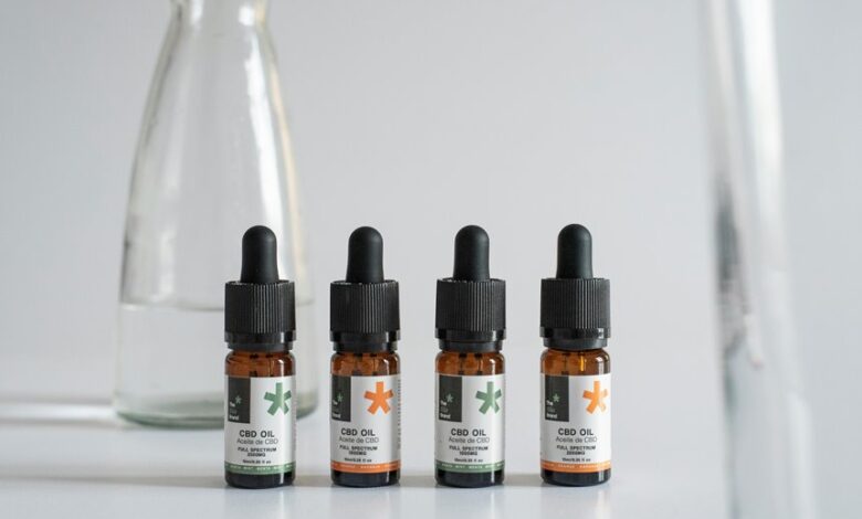 full spectrum vs isolate cbd