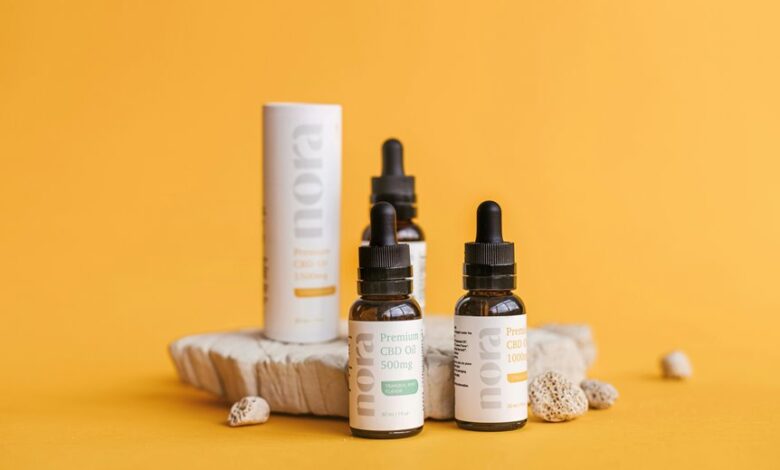 optimal cbd dosage guidance