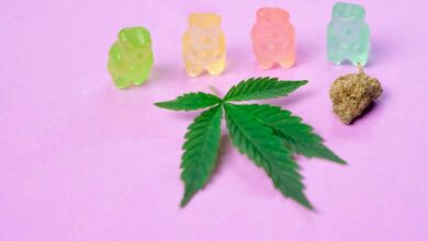 using cbd gummies effectively