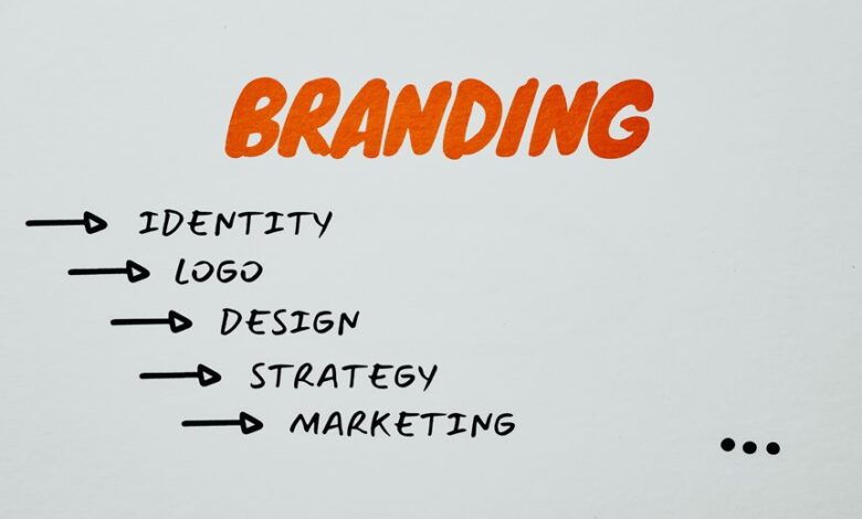 marketing approach of zayepro pharmaceuticals ltd