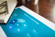 phone number overview 5553008649