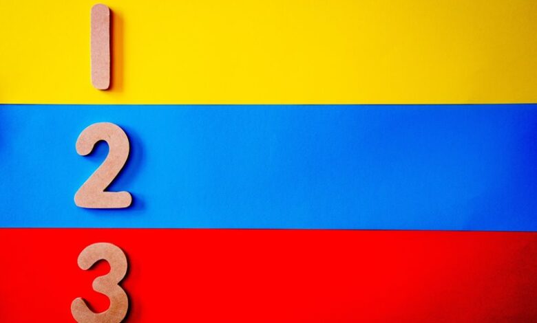top facts about 3175504434