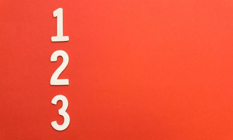 understanding 9057987605 step by step sequentially decoding numeric code